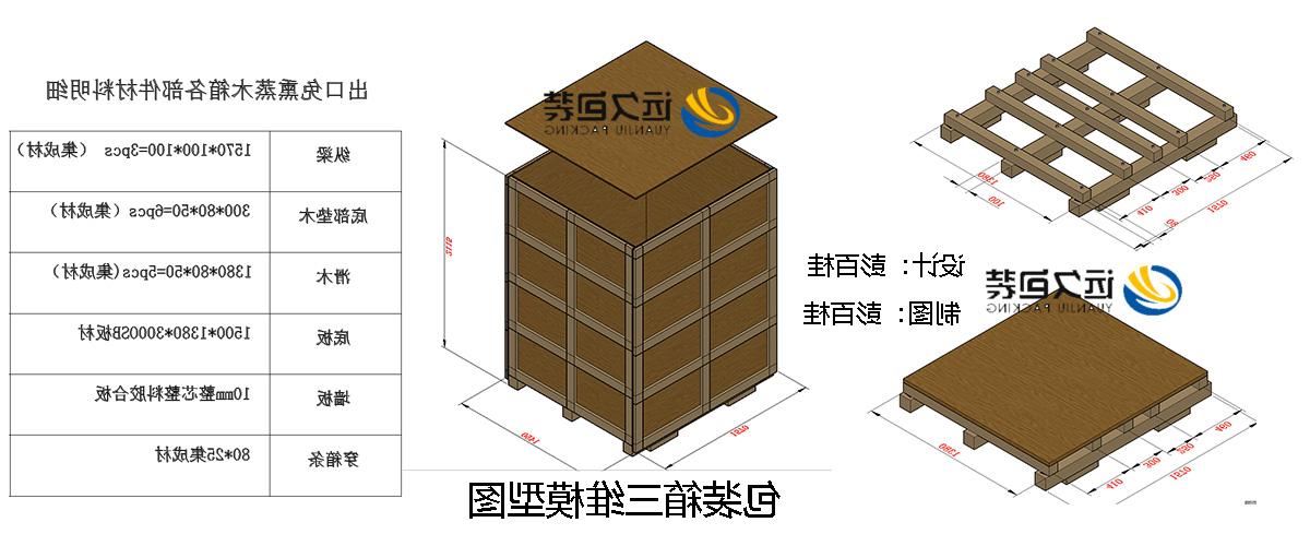 <a href='http://sizp.thaipastapdx.com'>买球平台</a>的设计需要考虑流通环境和经济性